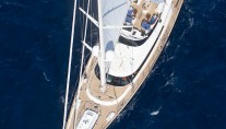 Sailing yacht VICTORIA -  From Above